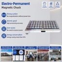 Durable Full Metal Surface Electro Permanent Magnetic Chuck Coolant Proof CNC Machining Vise for Drilling
