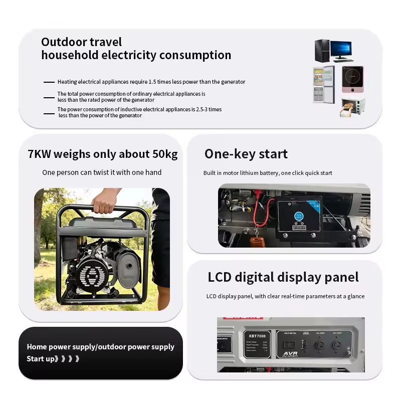 3500W-10000W 4-Stroke Dual Fuel LPG Petrol Heavy Duty Open Frame Gasoline Generator Remote Start for Emergency Use 110V-400V