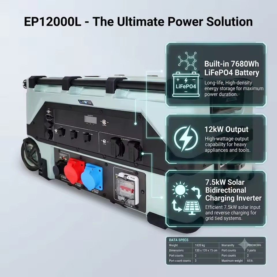 10000W Home Solar Power Station with MPPT Controller US Plug Emergency Backup Solar Generator for Household Use Solar Energy