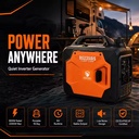 BS2350iS 1.8kW Portable Gasoline Generator 230V 50Hz 79.7cc Recoil Start 2kW Max Power