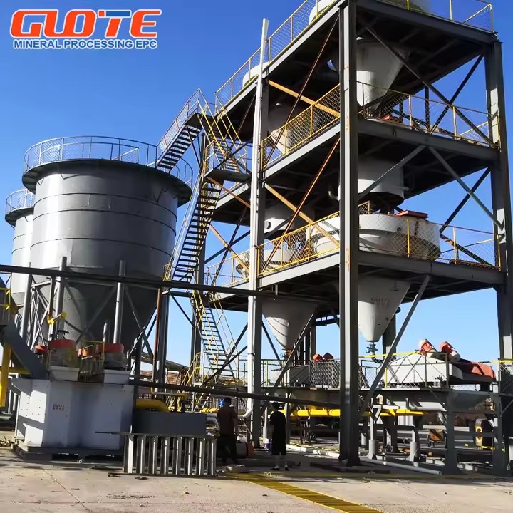 50-100 Tph 99.9% Silica Sand Crusher Purification and Washing Plant Sand Washer Price for Glass Grade ISO CE Certified