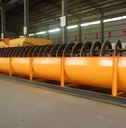 Business Cooperation of Single Spiral Sand Washer