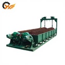 Yuxaing Rotary Drum Portable Sand Screw Washer 40-110t/h Capacity 220V/380V Widely Used for Sand Washing Wash Sand Clean