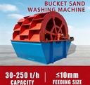 Steel Bucket Wheel Sand Washing Machine with Gear Pump 30-250t/h Capacity Gravel/Sand Washing Machine