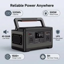 520Wh 500W Pure Sine Wave Portable Power Supply for US Home Blackout Hurricane Storm and Construction Job Site Power