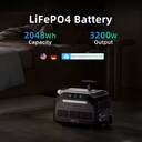 US Spot Camping Power Station Home Backup Emergency 1.5hrs Fast Charge 3200W 2048Wh Portable Lifepo4 12.8V Pure Sine Wave