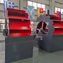 Advanced Wheel Sand Washer with Hydraulic Control for Efficient Aggregate Purification and Clean Sand Production