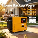 8KW/5KW Auto-Start Diesel Silent Generator for Sale ATS Option 50 Hz Air Cooling