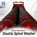 OEM High Torque Drive Double Shaft Silica Ore Purification Machinery Simple Structure Heavy Industry Spiral Sand Washer