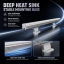 LED IP66 Rated Aluminum Construction Wall Washer Light Anti-Glare DC24V Dimmable for Building Outdoor Use