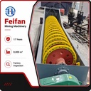 OEM Fully Automatic Single Spiral Sand Washing Machine with Gear and Pump PLC Control High Capacity 50-300t/h