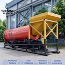 Cost Saving Custom Scrubber Trommel 200-300tph Riverside Gold Washing Drum for African Large Mining Investors