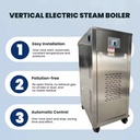 36kw 72kw 108kw 144kw 216kw Vertical Fast
