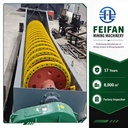 OEM Low Operating Cost Single Shaft Construction Gravel Cleaning Plant Stone Processing Ore Dressing Spiral Sand Washer
