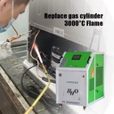 20 Years Industrial Grade HHO Generator Welding Positioner 3000C Stainless Steel 3500L/h Gas Output Cylinder CE ISO Certified