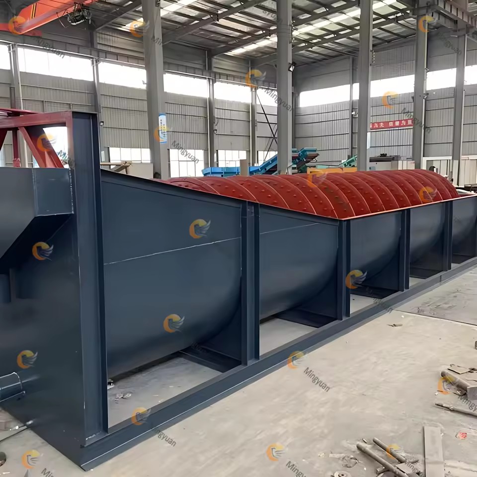 Durable Reliable Spiral Sand Washing Washer Equipment Solution
