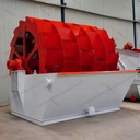 Customized Heavy Duty Sand Gravel Washer Solution for Export