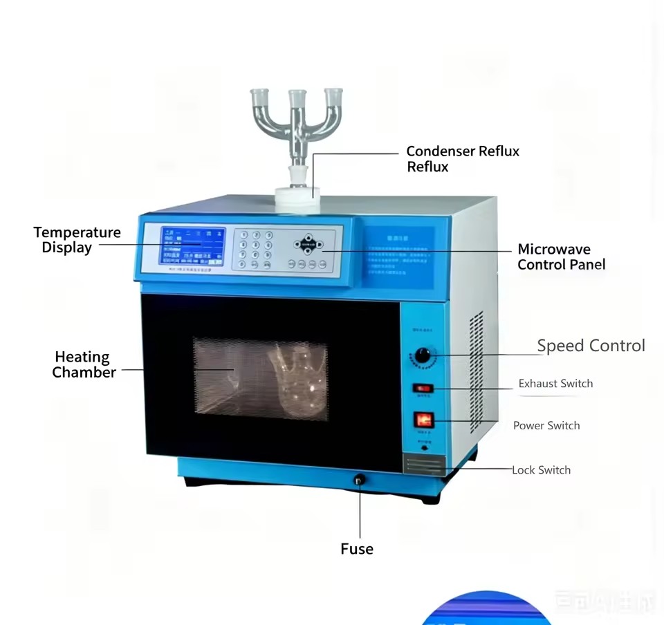 Automatic Microwave Synthesis Reactor 28L Atmospheric Continuous Wave Cavity with Dual CPU Control for Chemical Research and Lab