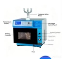 Automatic Microwave Synthesis Reactor 28L Atmospheric Continuous Wave Cavity with Dual CPU Control for Chemical Research and Lab