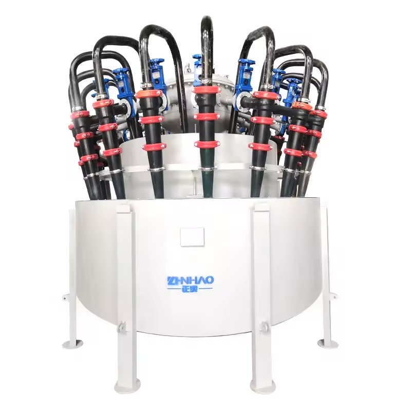 Hydrocyclone Pump for Gold Mining Mining Hydrocyclone Supplier Mineral Hydrocyclone Desander