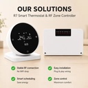Manifold 5 8 Zone Wired Wireless Central Hub Controller Water Underfloor Floor Heat Heating Thermostat for Hydronic System