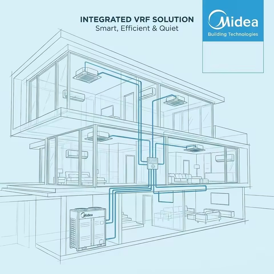 Midea R410A Inverter 6 Zone Multi Zone Air Conditioning VRV Central System