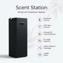 Large Capacity and Infrared Oil Scent Diffuser with HVAC and App & Wifi Control Suitable for Commercial & Hotel & Factory