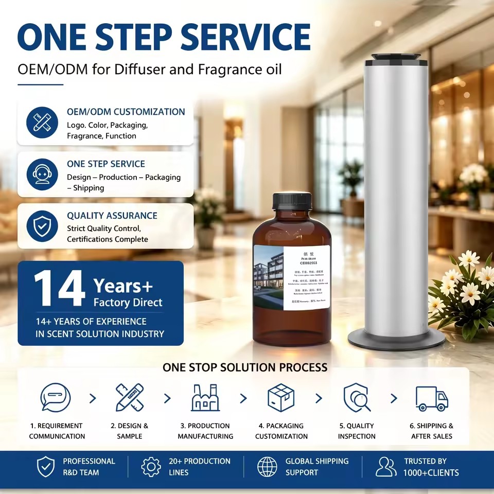 2026 Trending Products Hotel Aroma Scent Diffusr Commercial Aroma Diffuser 500ML APP Control Essential Oil Diffuser Machine