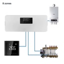 Gas Boiler Water Floor Heating Smart Central Heating Wiring Hub Controller System Wifi Tuya Thermostat 8 Chamber Valve Actuator
