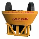 Water Wet Pan Mills 1100 1200 Model with 400 500 kg Per Hour Capacity for Silver Rock Grinding in Gold Mining