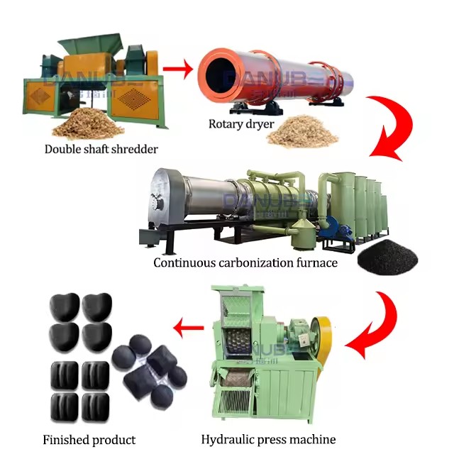 Charcoal Briquettes Machine Coal Briquettes Machine Mesh Belt Coal Ball Pressure Ball Drying Production Line