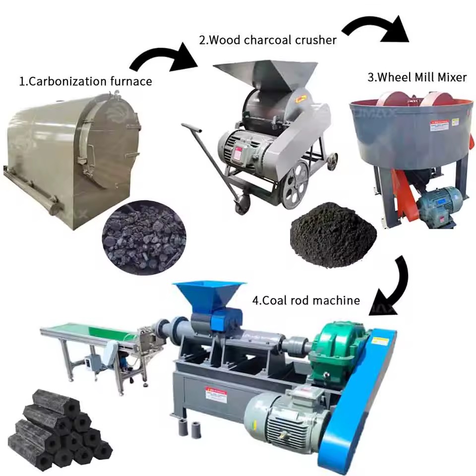 Highly Recommended Briquette Making Machine Barbecue Carbon Bbq Charcoal Coal Powder Extruder Machine Production Line