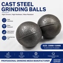 High Performance Cast Grinding Balls for Copper Ore Gold Ore Iron Ore Ball Mill