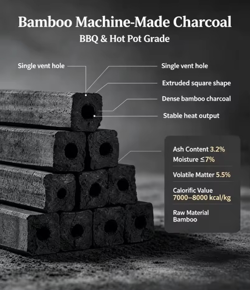 Low Ash Extruded Bamboo Charcoal Bulk Supply Long Combustion Time for Hot Pot and Barbecue Cooking