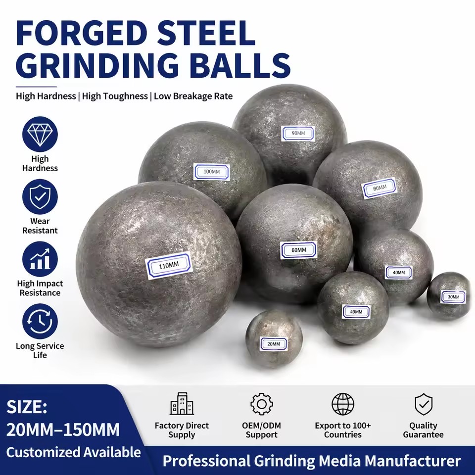 High Impact Forged Grinding Media for Mine Ball Mills with Stable Quality and Competitive Price