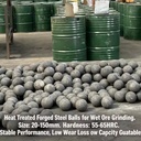Alloy Steel Hot Forged Mill Balls for Copper Mine Wet Grinding Operation