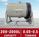Small Scale Lab Wet Ball Mill Grinding Machine AC Motor 7.5 kW 0.01-0.05 T/h Capacity Gold Ore Powder Preparation