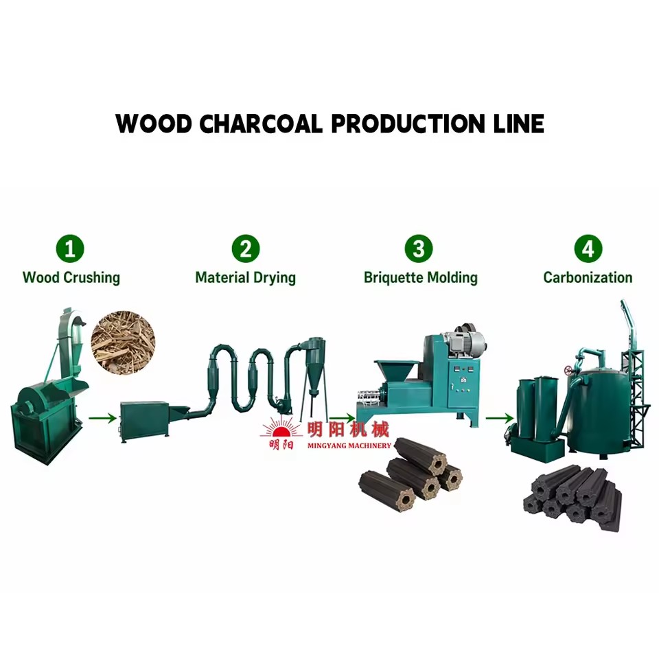 Automatic Wood Press Wood Shaving/Chip Machines for Sawdust Briquette Charcoal Production Line 300-500kg/h Capacity No Pollution