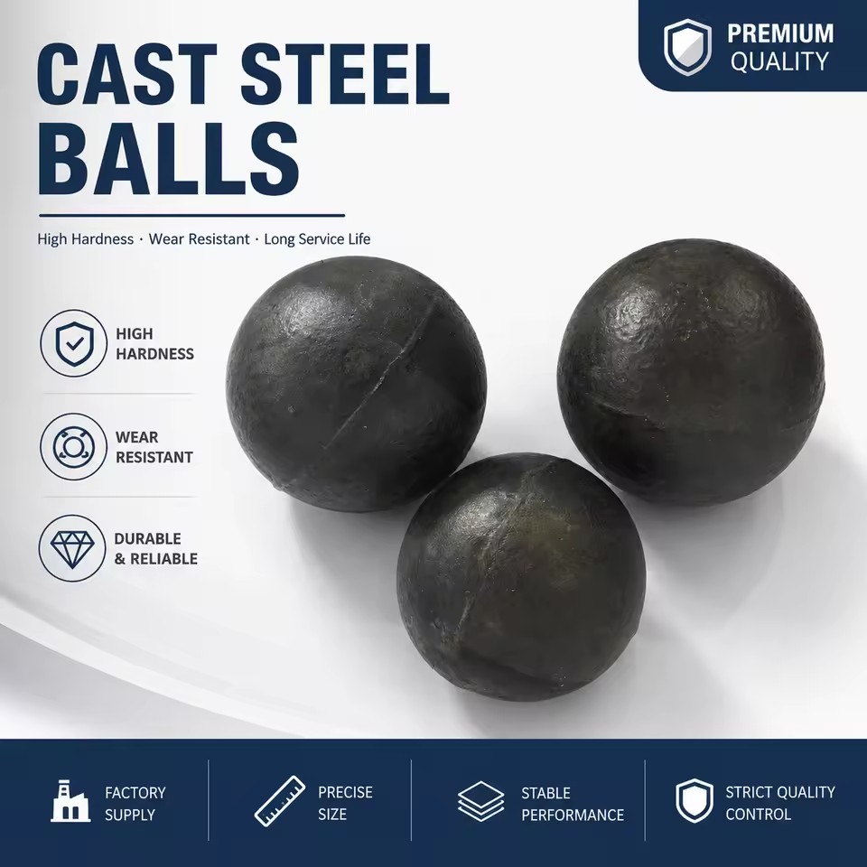 Durable Cast Steel Mill Ball Low Wear Rate Ideal Grinding Medium for Copper Manganese Ore Processing Line