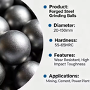 Low Fragmentation Rate Forged Mill Ball with Stable Hardness for Gold Mining Industry