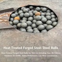 Custom Spec Round Smooth Forged Mill Ball for Large Capacity Mining Grinding Machine