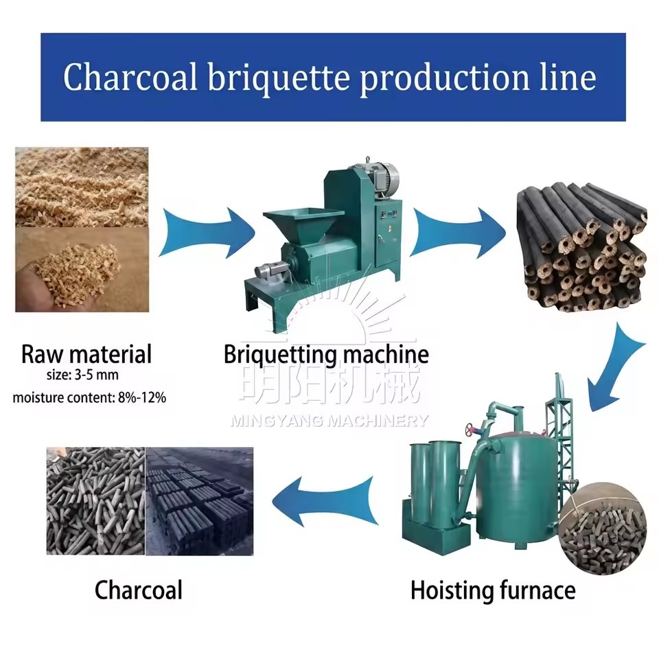 Biomass Charcoal Production Line Hexagonal Shape 200 KG Per Hour Rice Hull Briquette Machine to Make Wood Charcoal Briquette
