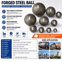 Customized Forged Grinding Balls 20mm 30mm 40mm 60mm 80mm 100mm for Mining Ball Mill Grinding Media