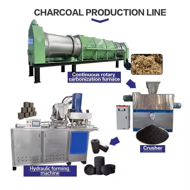 Commercial Olive Shell Charcoal Production Line Complete Biomass Carbonizer Equipment Fruit Shell Charcoal Manufacturing Plant