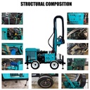 300m Drilling Rig Equipped with Mud Pump for Water Well Drilling