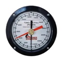 Wagner WG600P-04 6" Torque Indicator Glycerin Filled Panel Mount Tong Line Pull Gauge with 1% Accuracy for Drilling Rigs