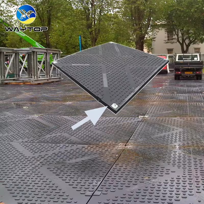 Interlocking Ground Protection Mats Sustainable Trackway Panels Urban Infrastructure Safe Pedestrian Walkway Maintenance Works