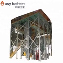 Ferrosilice Production Line, Ferrosilicon Equipment, Ferrosilicon Plant