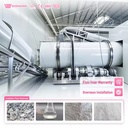 Automatic Continuous Magnesium Sulfate Disc Pellet Making Granulation Line With Drying Cooling Screening Equipment