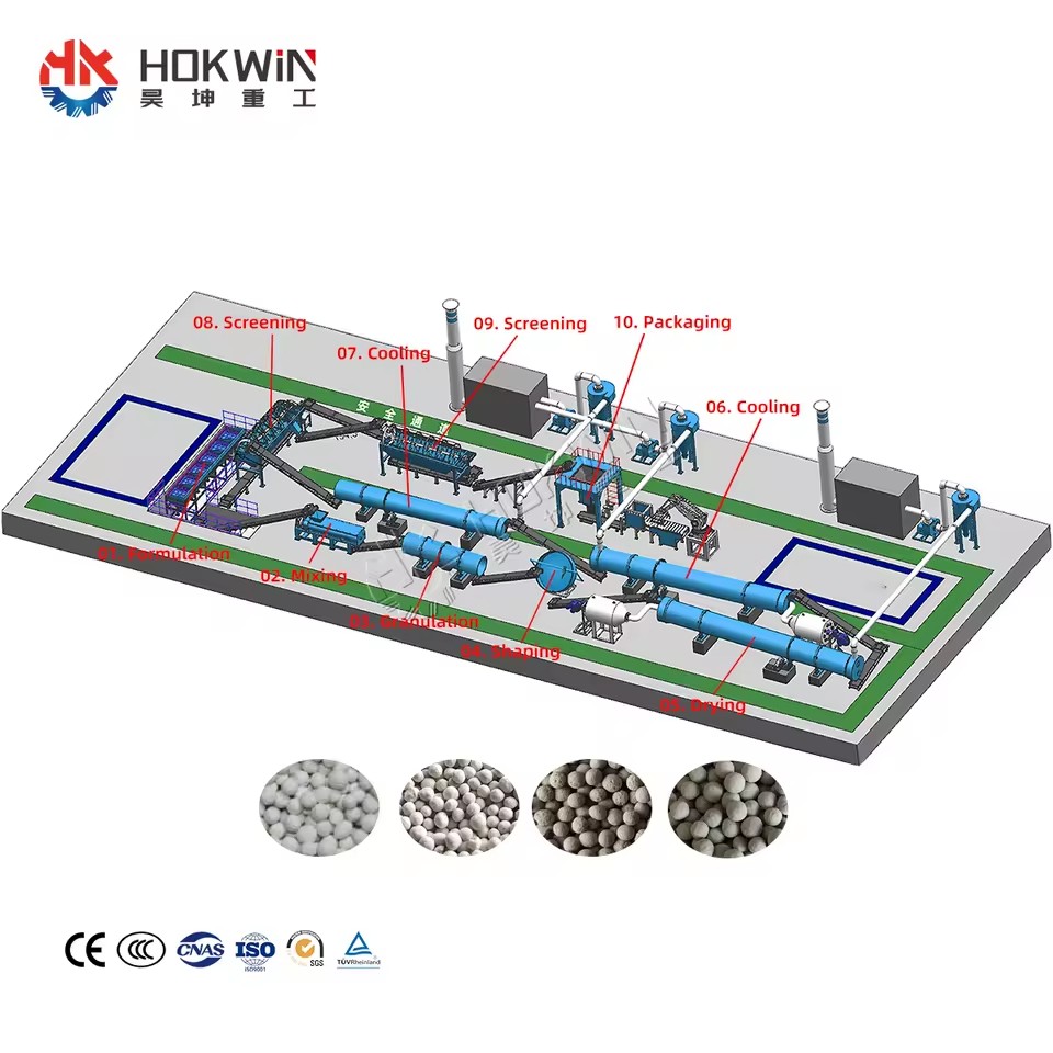 Calcium Chloride Production Line Npk Fertilizer Production Line Granulator Manufacturing Plant